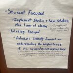 UW-Stout Session 11 share out at Academic Advising Assessment Workshop at UW-Stevens Point in December 2024.