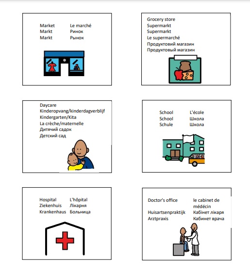 Photo of the “Refugee Dictionary,” which uses common images and translates words into six languages to help refugees and their families communicate in new communities.