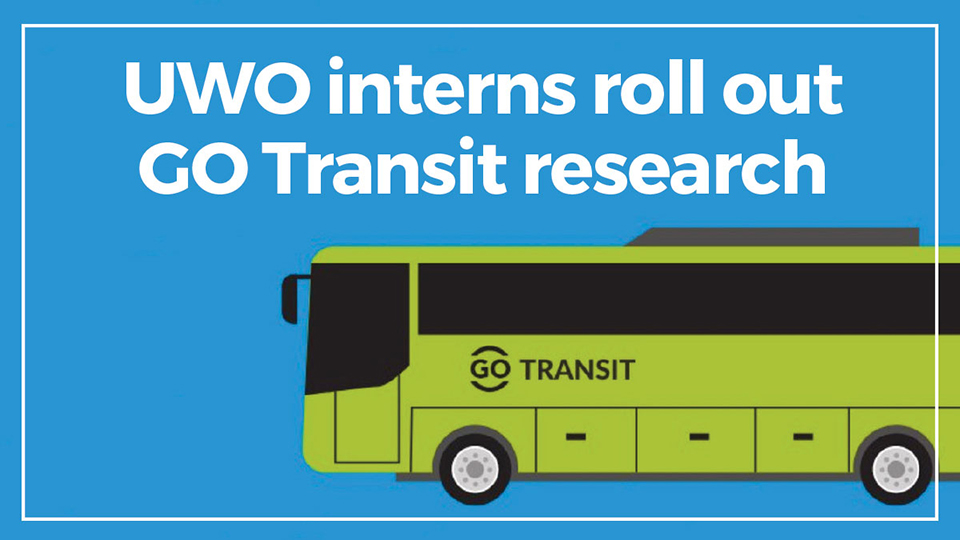 Graphic og GO Transit Research being conducted by UWO interns