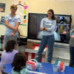 Photo of UW-Stout graduate students visiting Lac Courte Oreilles Ojibwe School; learning how language, culture directly impact students