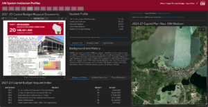 2021-27 Institution Profiles Dashboard