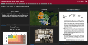 2023-25 Capital Budget Request Dashboard