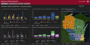 2023-29 Capital Plan Dashboard