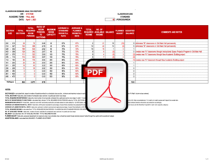 DG_CDAR_Guide | Capital Planning & Budget