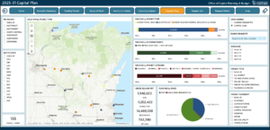 2025-31 Capital Plan Dashboard