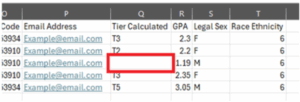 A screenshot showing the columns for Tier and GPA, with a "no tier" example circled in red