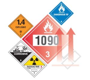 DOT hazmat transportation symbols and signage