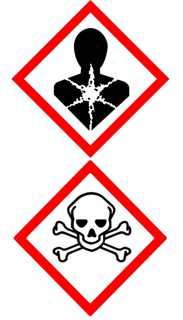 Danger Toxic GHS Sign