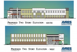 UW-River Falls Incubator elevation