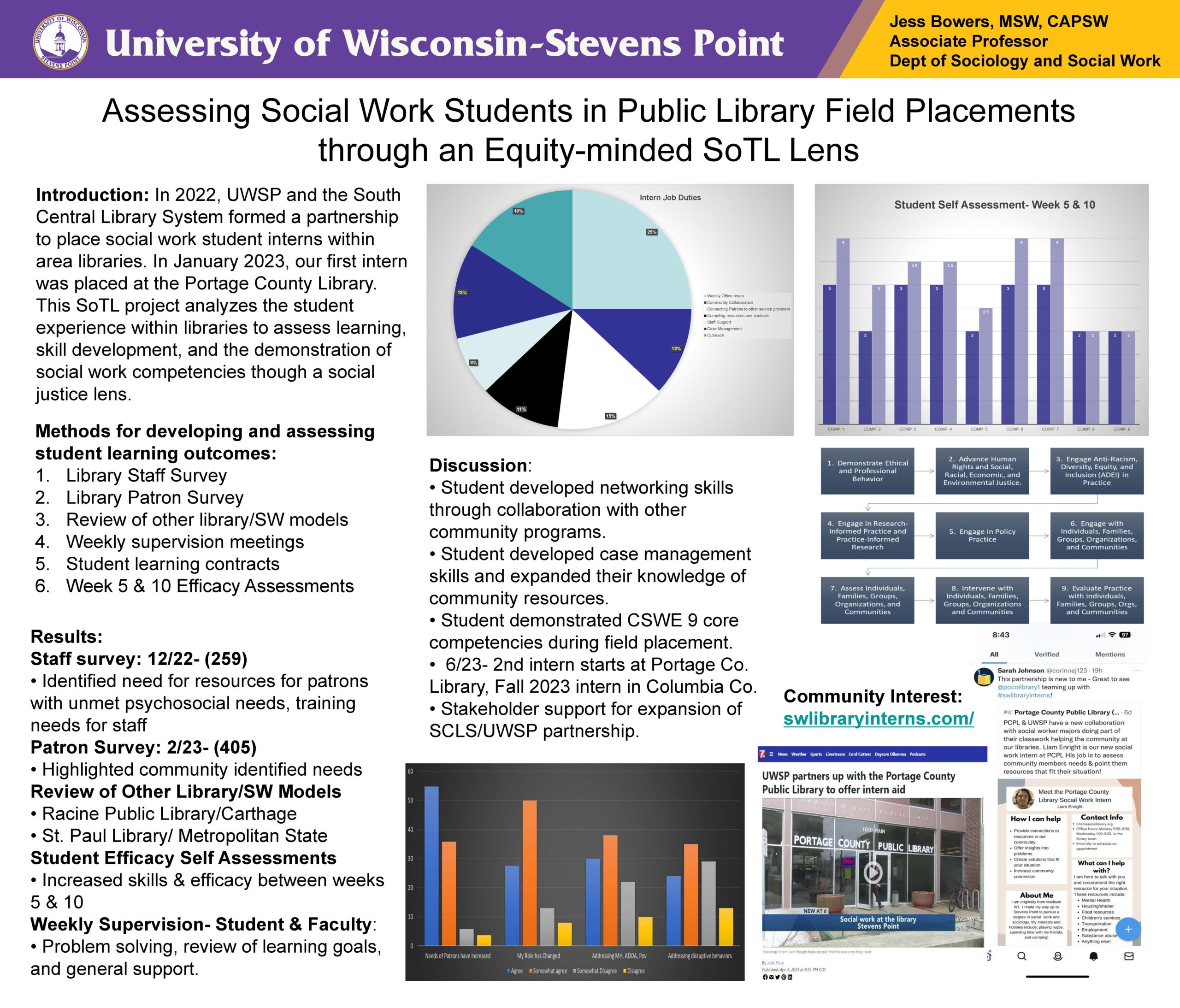 WTFS 2022-23 Abstracts and Presentations