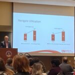 John Achter of UW System Administration speaking at a podium with a projected slide with a bar chart showing increases in Navigate utilization and faculty engagement at the UW System Navigate and Advising Workshop March 9, 2023, at UW-Stevens Point