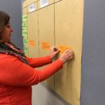 UW-Platteville team member adding to chart at UW System Fall Advising Workshop October 2018