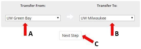 UW-Green Bay to UW-Milwaukee transfer scenario